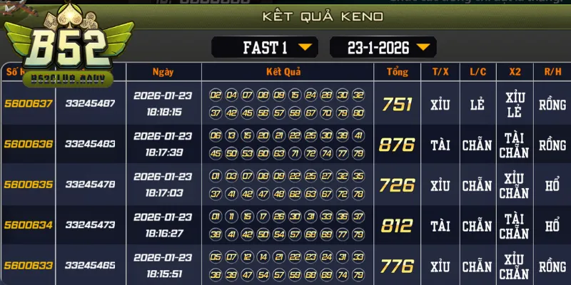 Các công cụ hỗ trợ soi cầu lô đề chuẩn nhất hiện nay