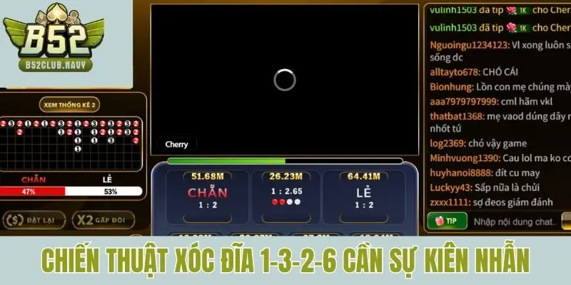 Chiến thuật xóc đĩa 1-3-2-6 cần sự kiên nhẫn