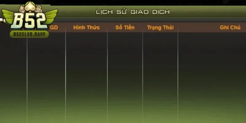 Kiểm tra tình trạng trong phần Lịch sử giao dịch