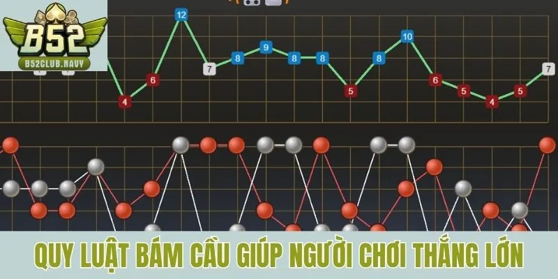 Quy luật bám cầu giúp người chơi thắng lớn